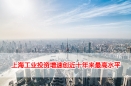 上海工业投资增速创近十年来最高水平