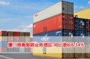 厦门港集装箱业务增加 同比增长6.34%
