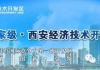经开区 草滩 大跨度混凝土厂房 出租