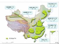 全国主题功能区规划