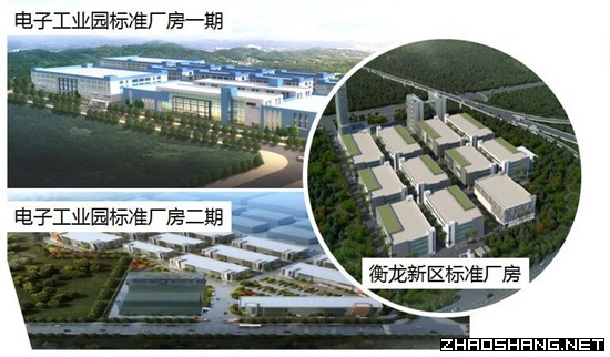 益阳市龙岭工业集中区标准厂房优惠政策