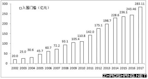 新高梨图片_实现收入达到历史新高(2)
