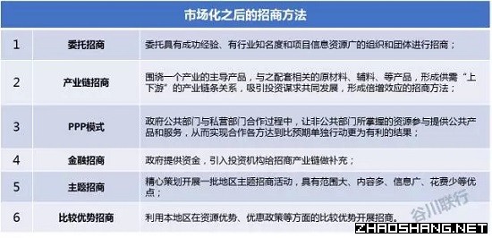 这种模式为何会吸引各地纷纷发文支持?