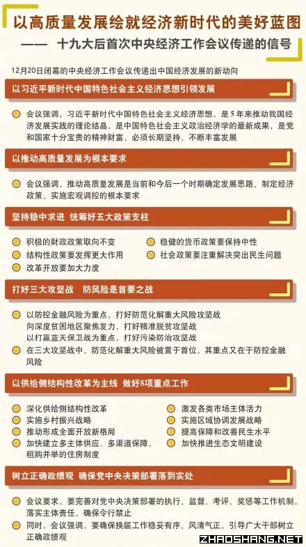 未来这9大产业将成为招商重点方向