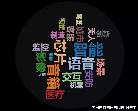 2018年招商引资即将争抢的六大产业
