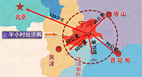宁河汽车产业全面招商