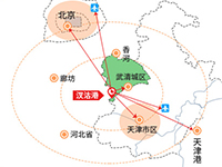 汊沽港:工业重镇 兴业热土
