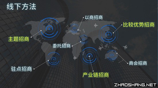12种项目挖掘增量策略,让你摆脱招商困境 12种项目挖掘增量策略,让你摆脱招商困境